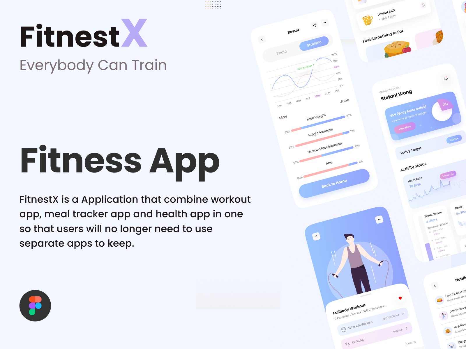 Fitness App Design By Houston It Developers On Dribbble