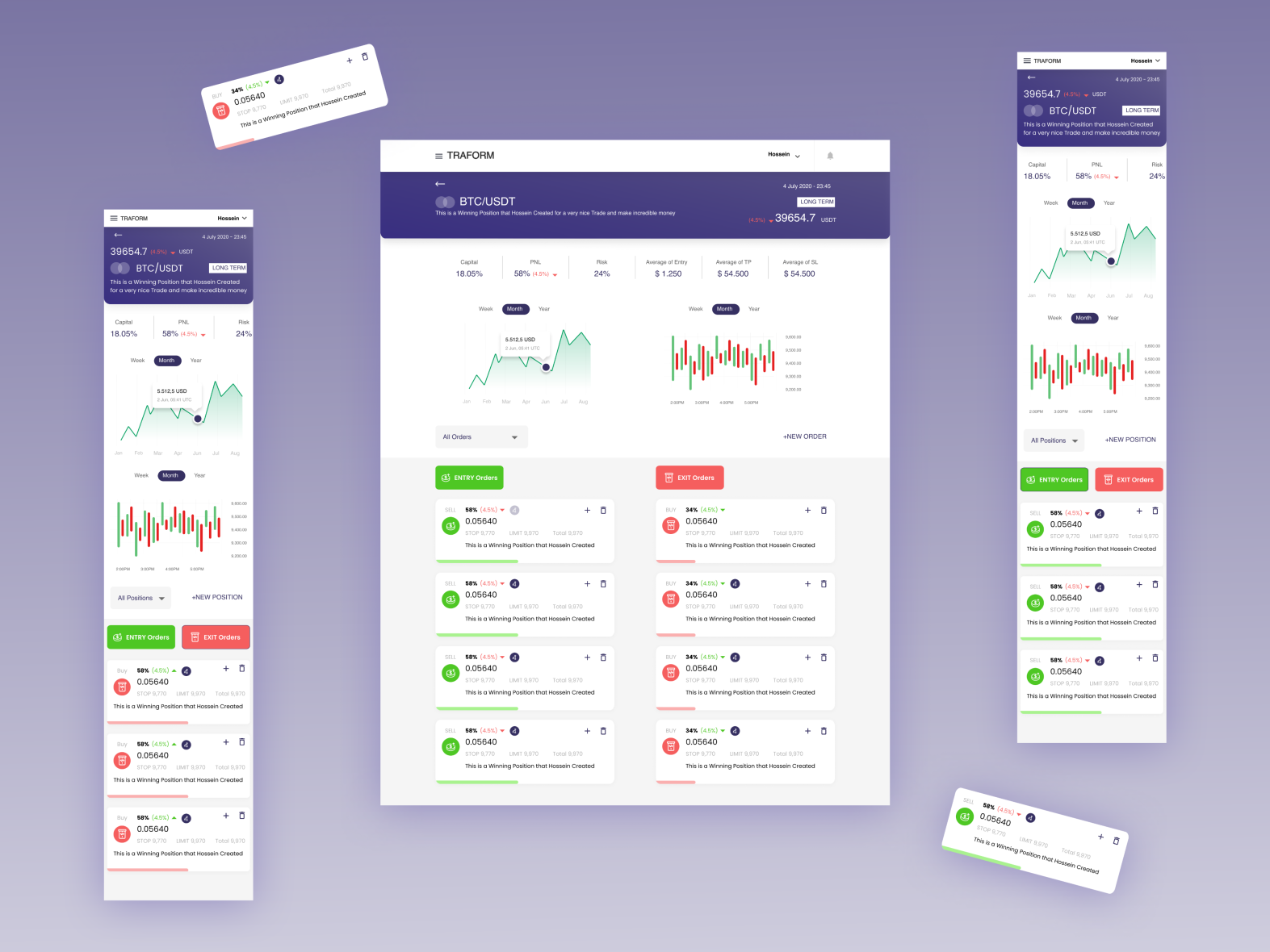 Financial Dashboard Responsive By Mahdis Ansary On Dribbble