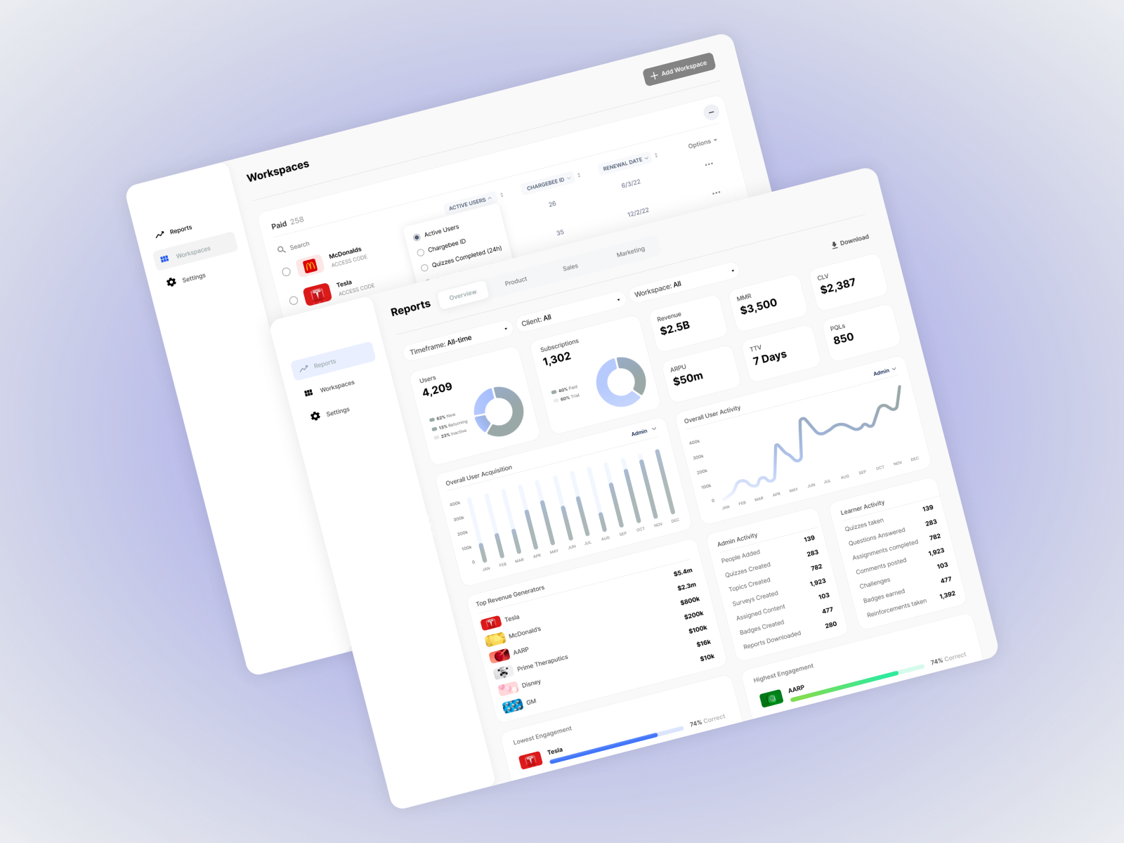 Admin Dashboard Analytics UX By Valeriy On Dribbble