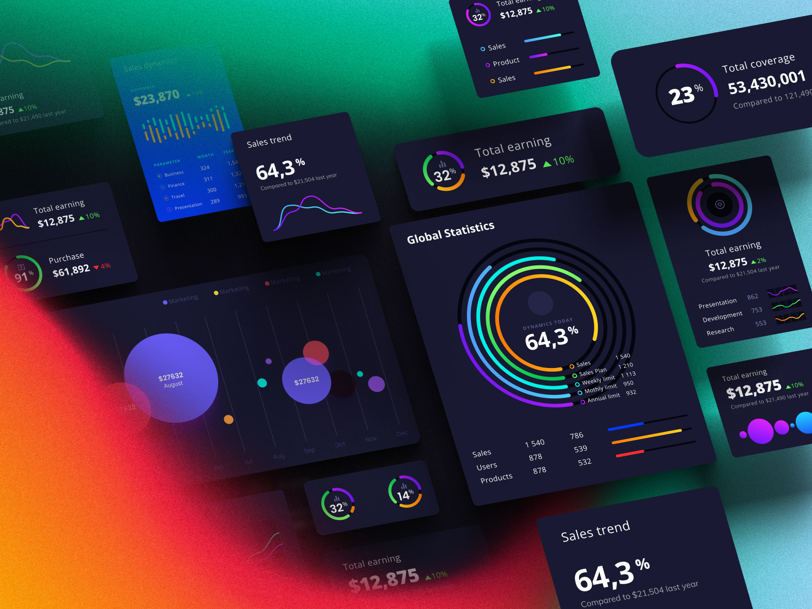 Orion Ui Kit Charts Templates Infographics In Figma By Alien Pixels