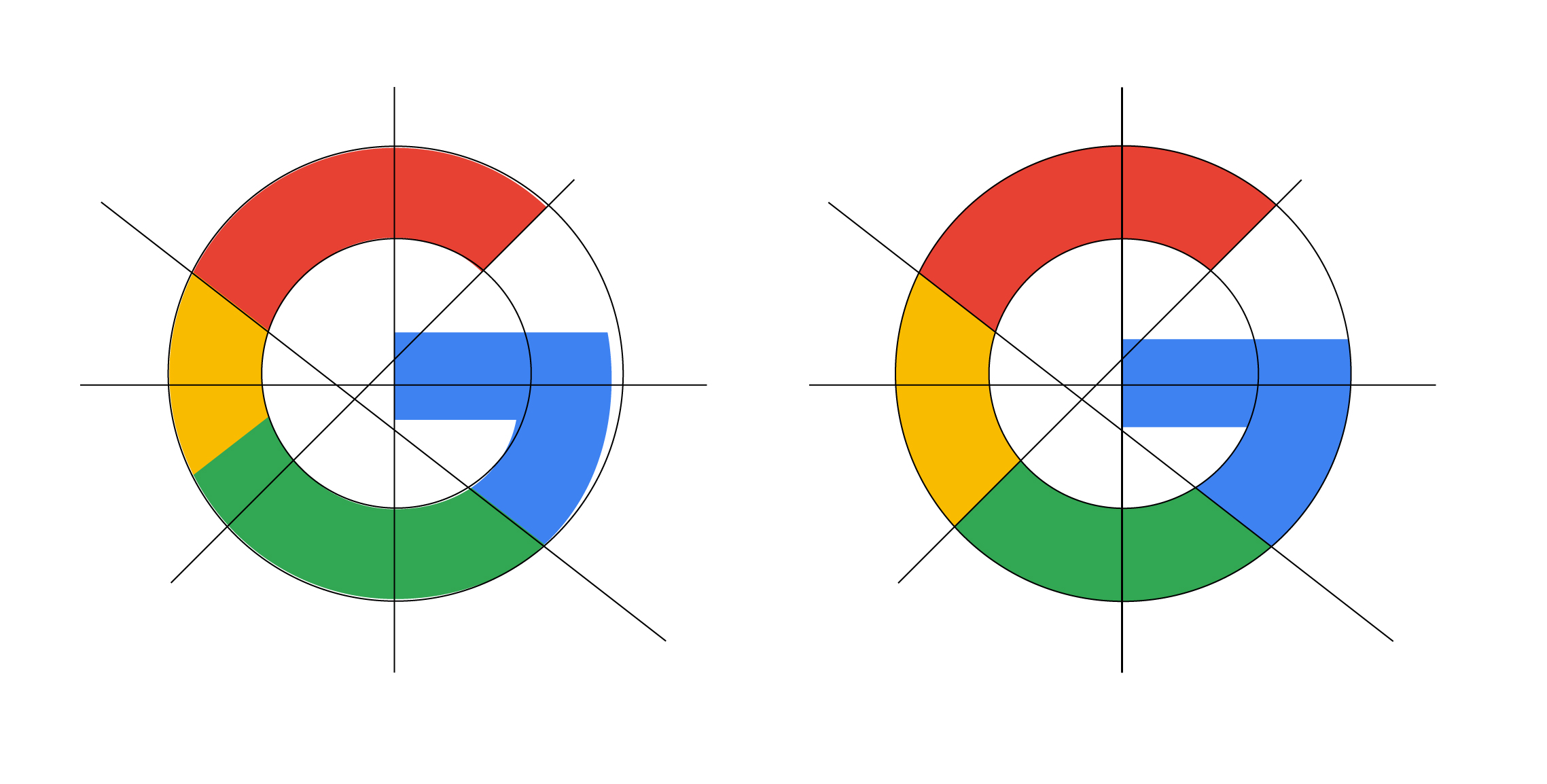 Google http vision sprintpcs com