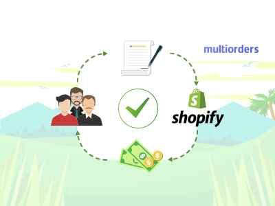 Dribbble How To Refund An Order On Shopify Store Multiorders Dribbble