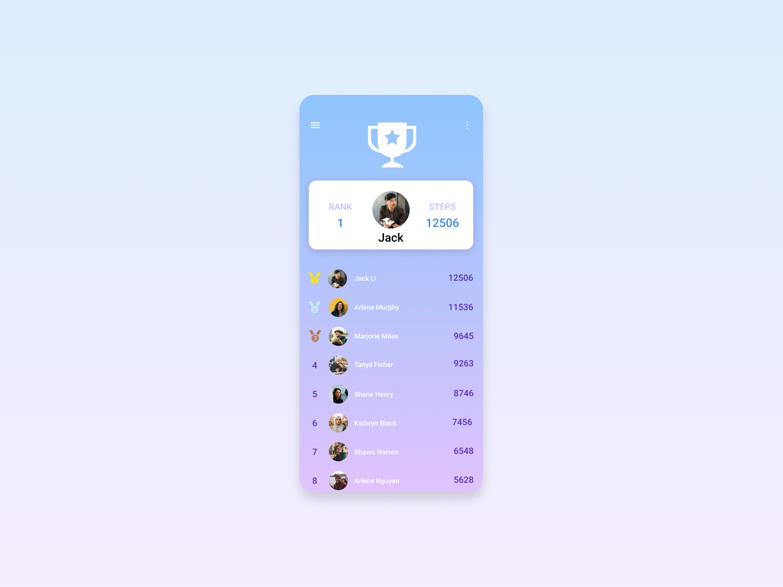 Daily UI Challenge 019 Leaderboard By Greyson Zhang On Dribbble