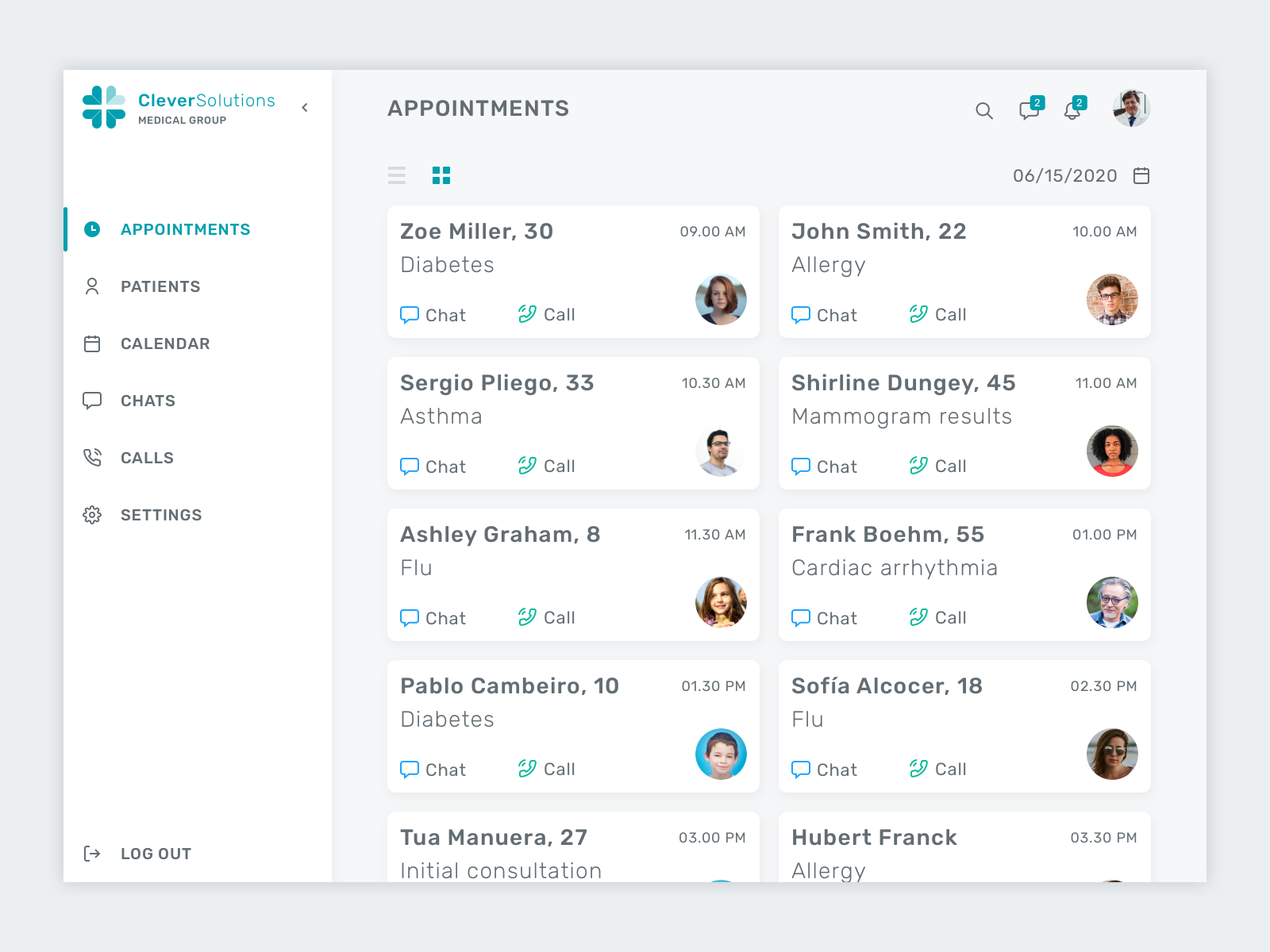 Telehealth Portal Appointments Dashboard By Maria Konovalova On Dribbble