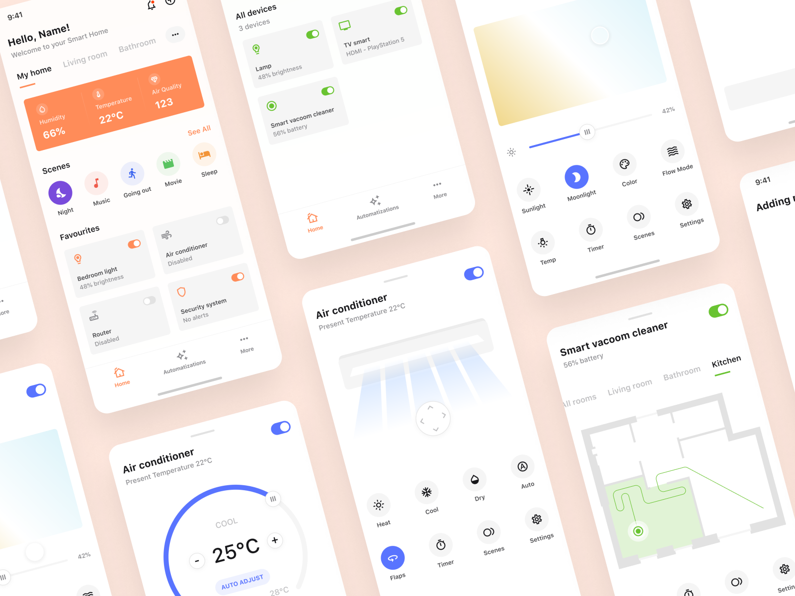 Smart Home App Concept By Inna On Dribbble