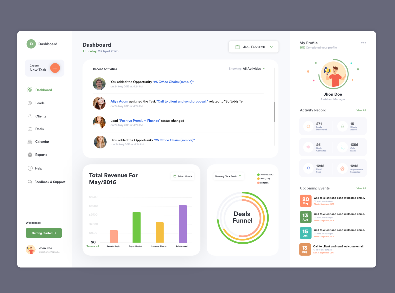 Dashboard Design By Mukesh Mehta On Dribbble