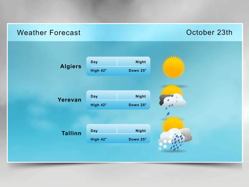 Weather Icons Pack With Forecast Template 01
