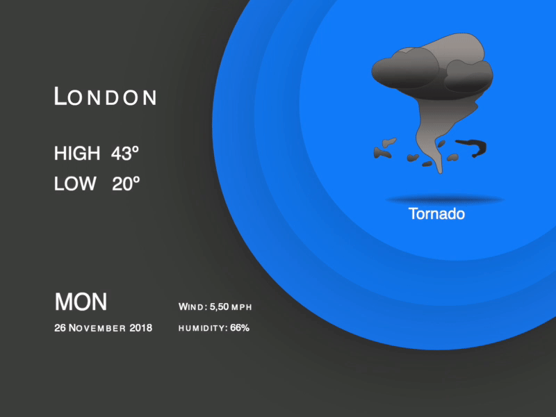 Animated Weather Icons Pack With Forecast Templates 004 For FCPX