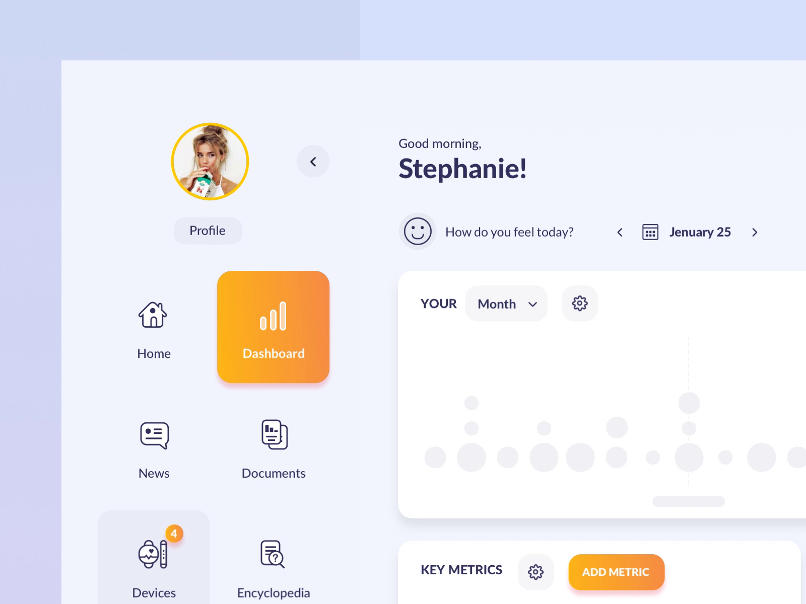 Healthcare Overview Dashboard
