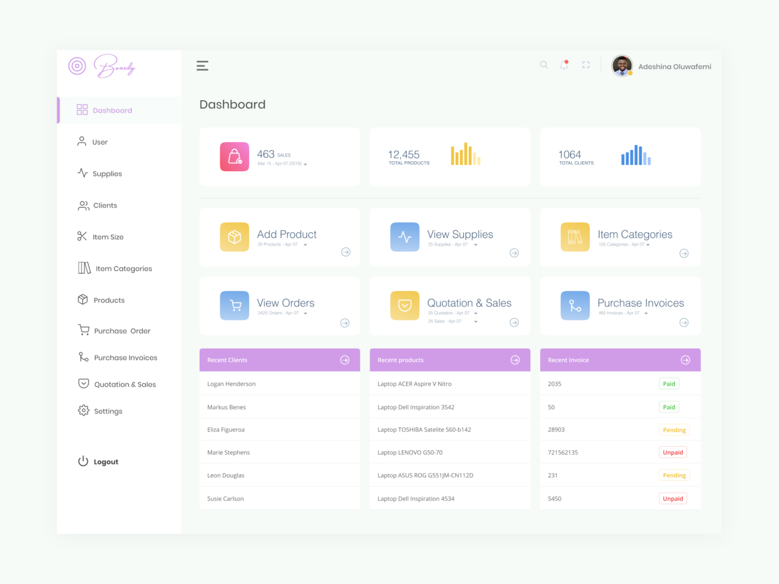 Dribbble Dashboard Inventory Management System Png By James Adeshina