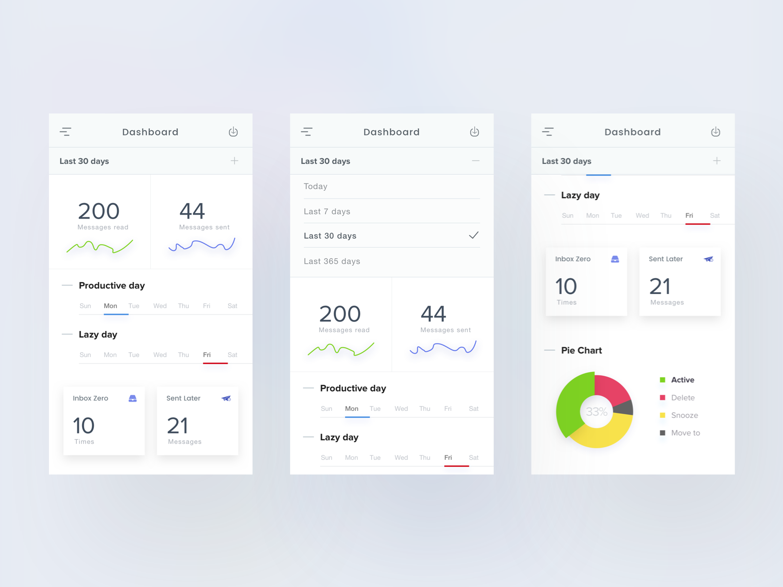 Mobile Dashboard By Jajang Irawan On Dribbble