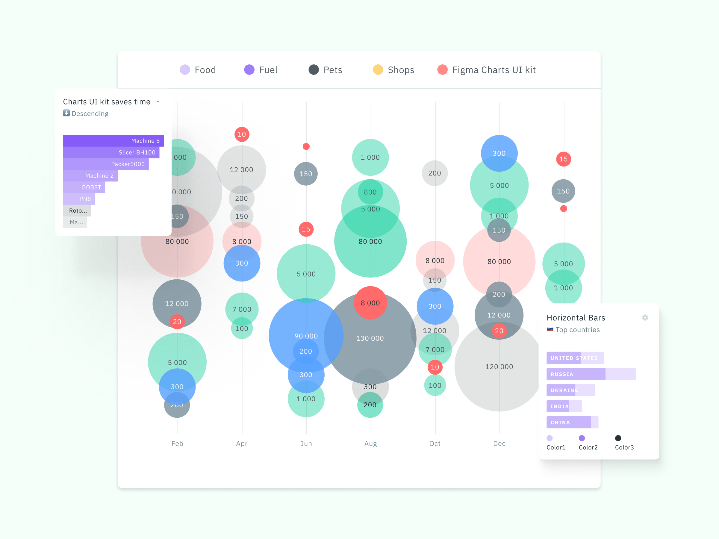 Dribbble Figma Charts UI Kit For Dashboards Presentations 4 Min Png