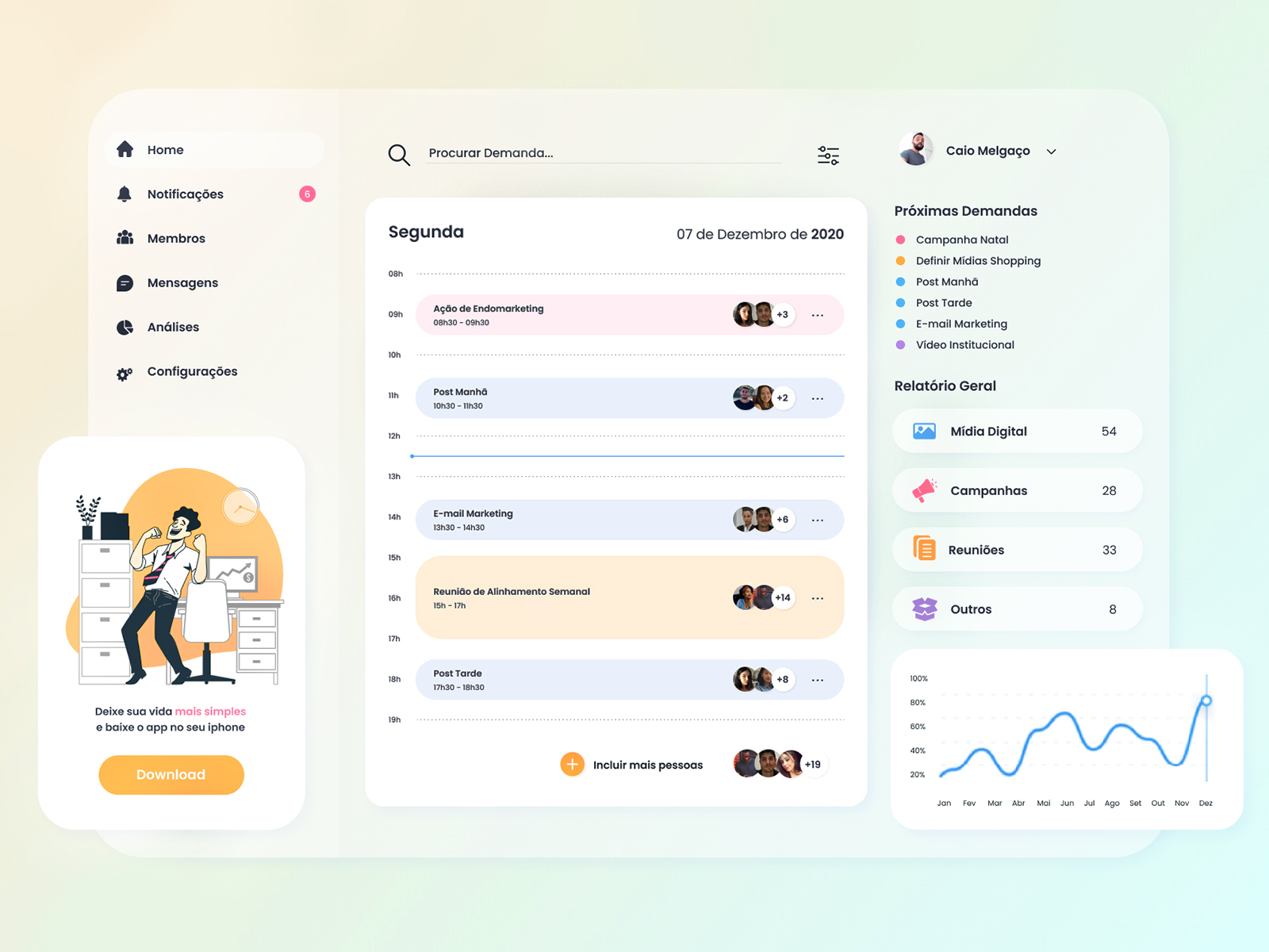 Task Management Dashboard UI Design by Caco Melgaço on Dribbble