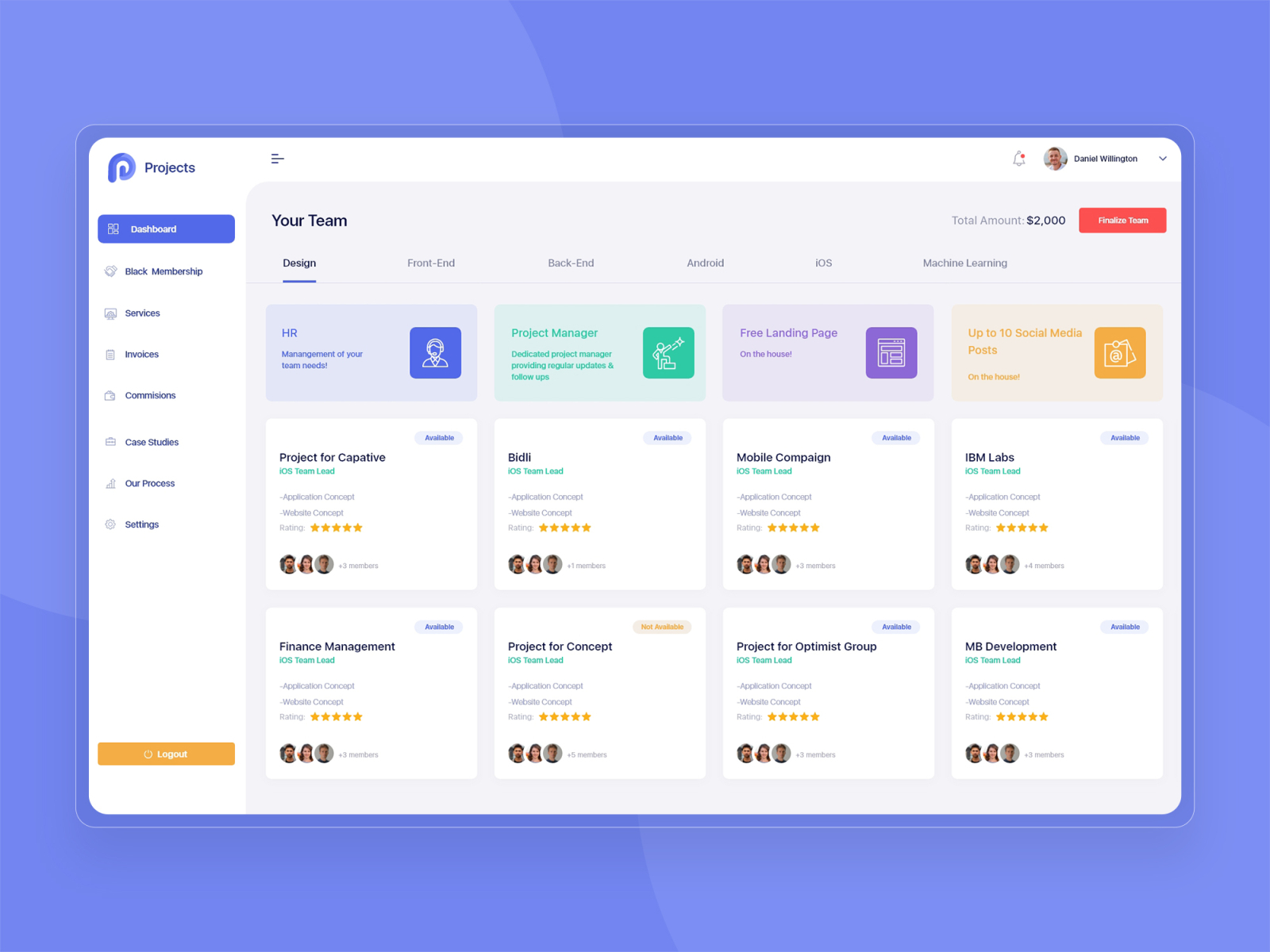 Project Management Dashboard By Awayr On Dribbble