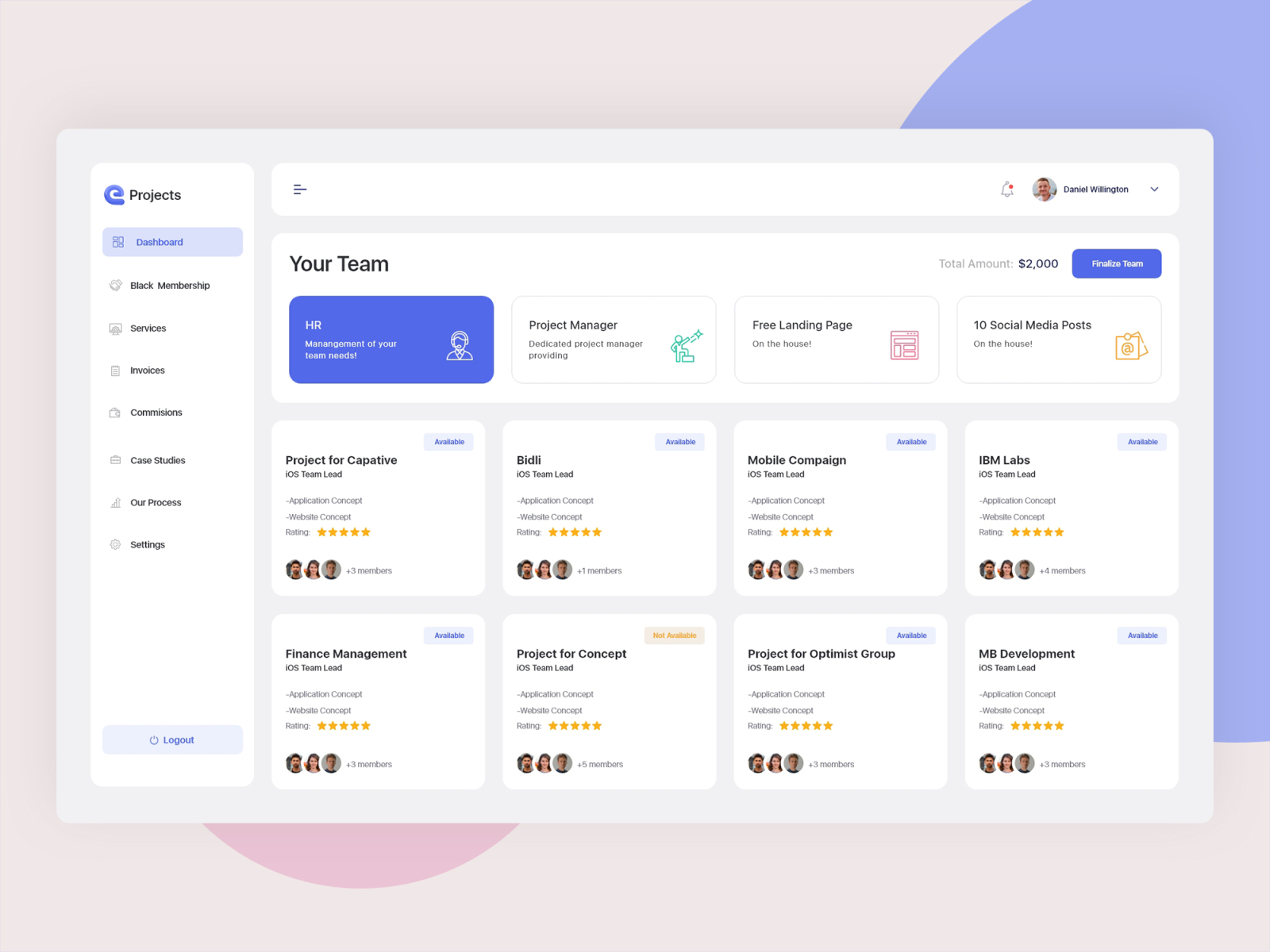 Project Management Dashboard By Awayr On Dribbble