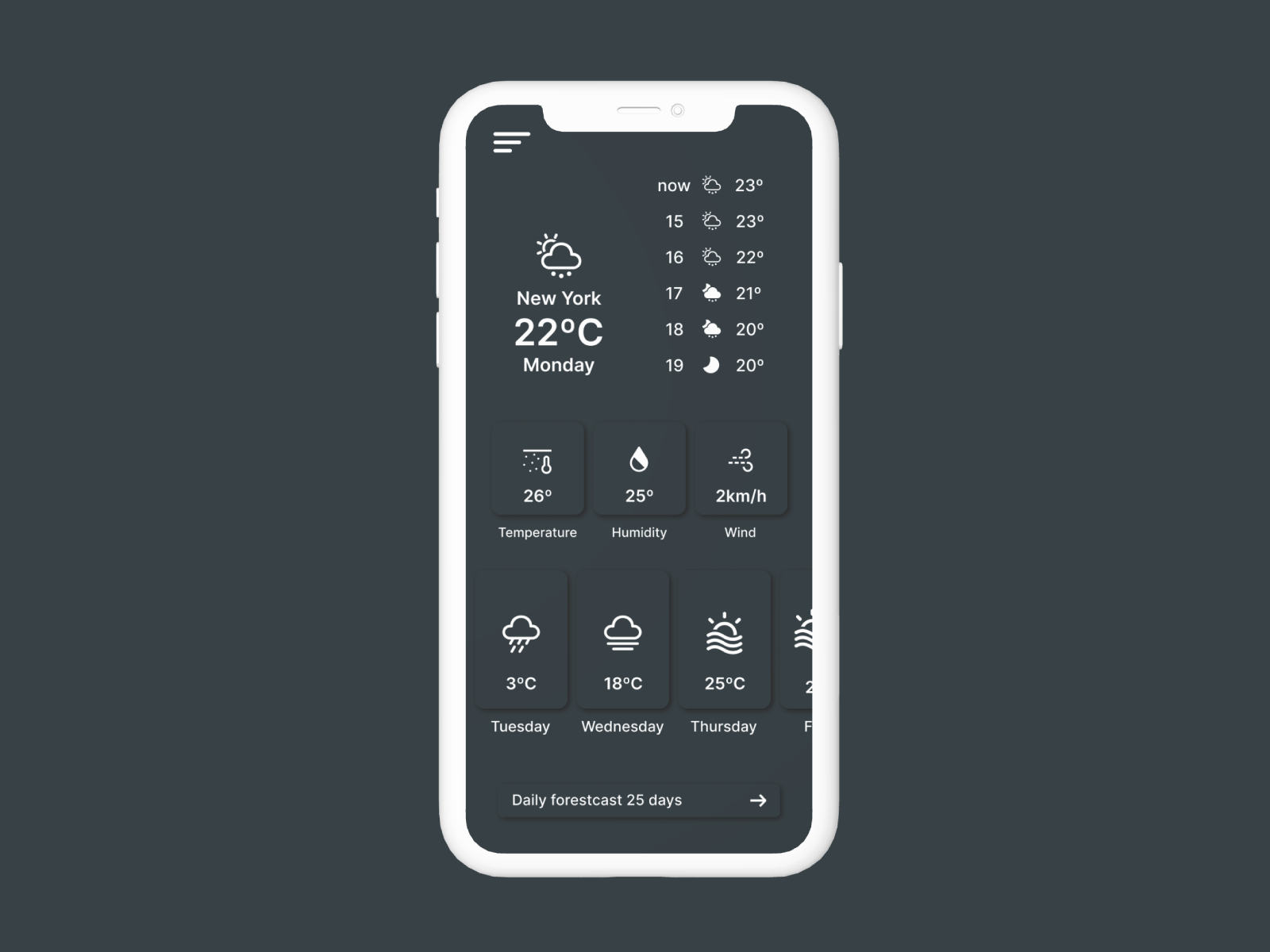 Daily UI 037 Weather By Majo Paskuvan On Dribbble