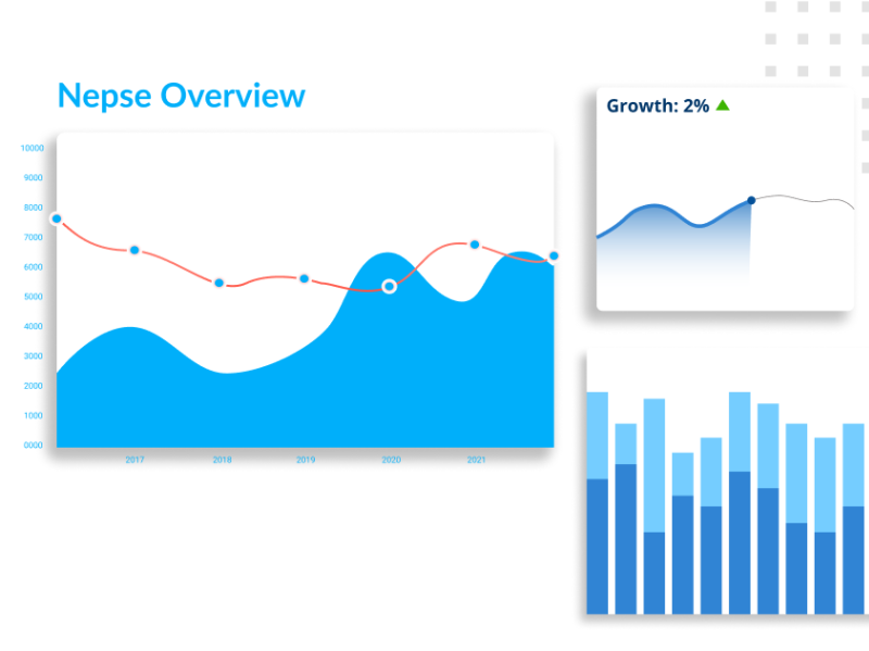 Daily Ui Analytics Chart By Yubaraj Singh On Dribbble