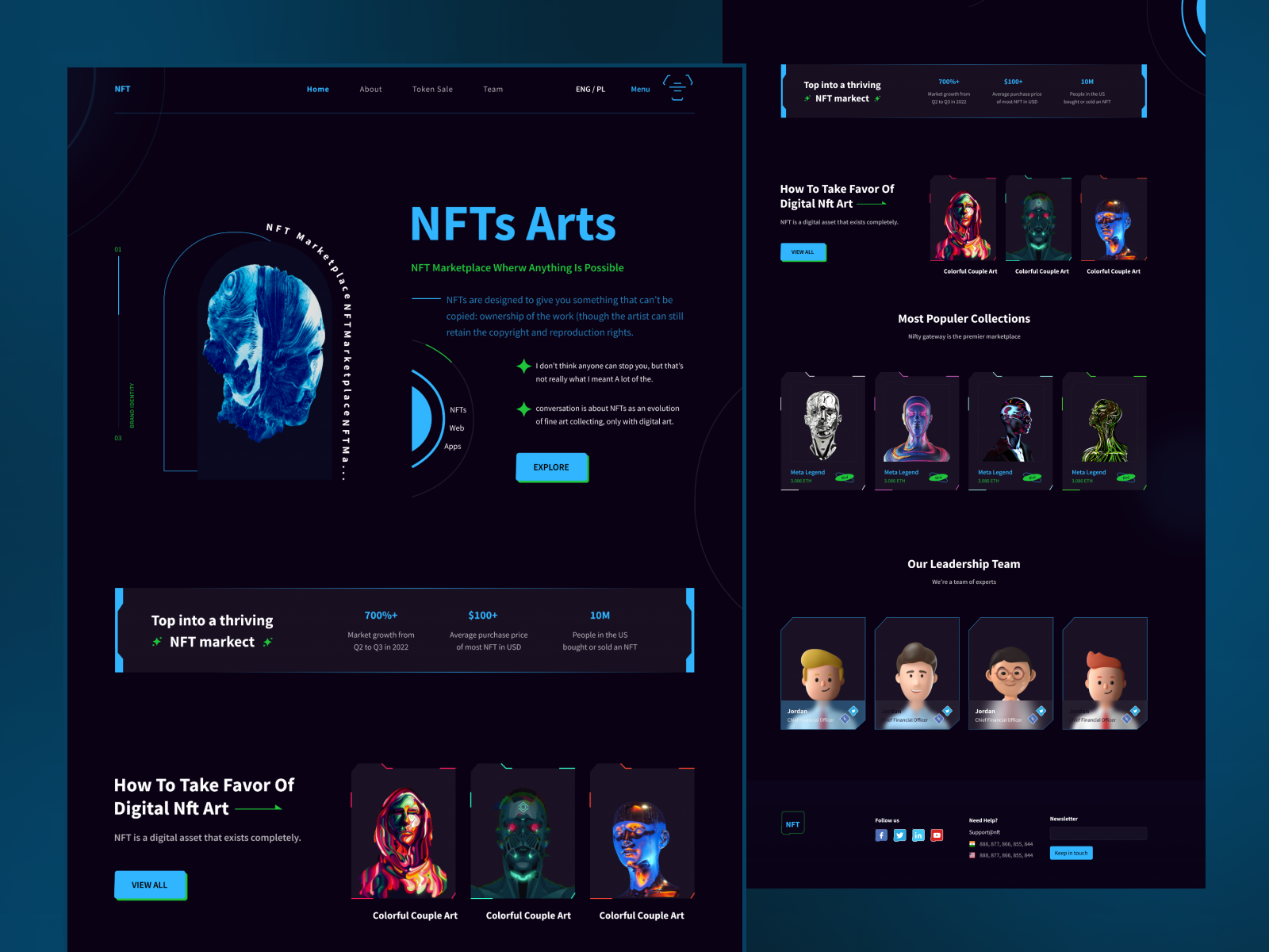 Nft Marketplace Landing Page Design By Alamin Hasan For Ito Team On