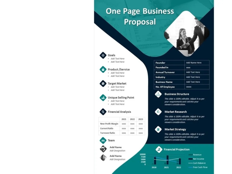 Dribbble One Page Business Proposal Powerpoint Presentation Slide