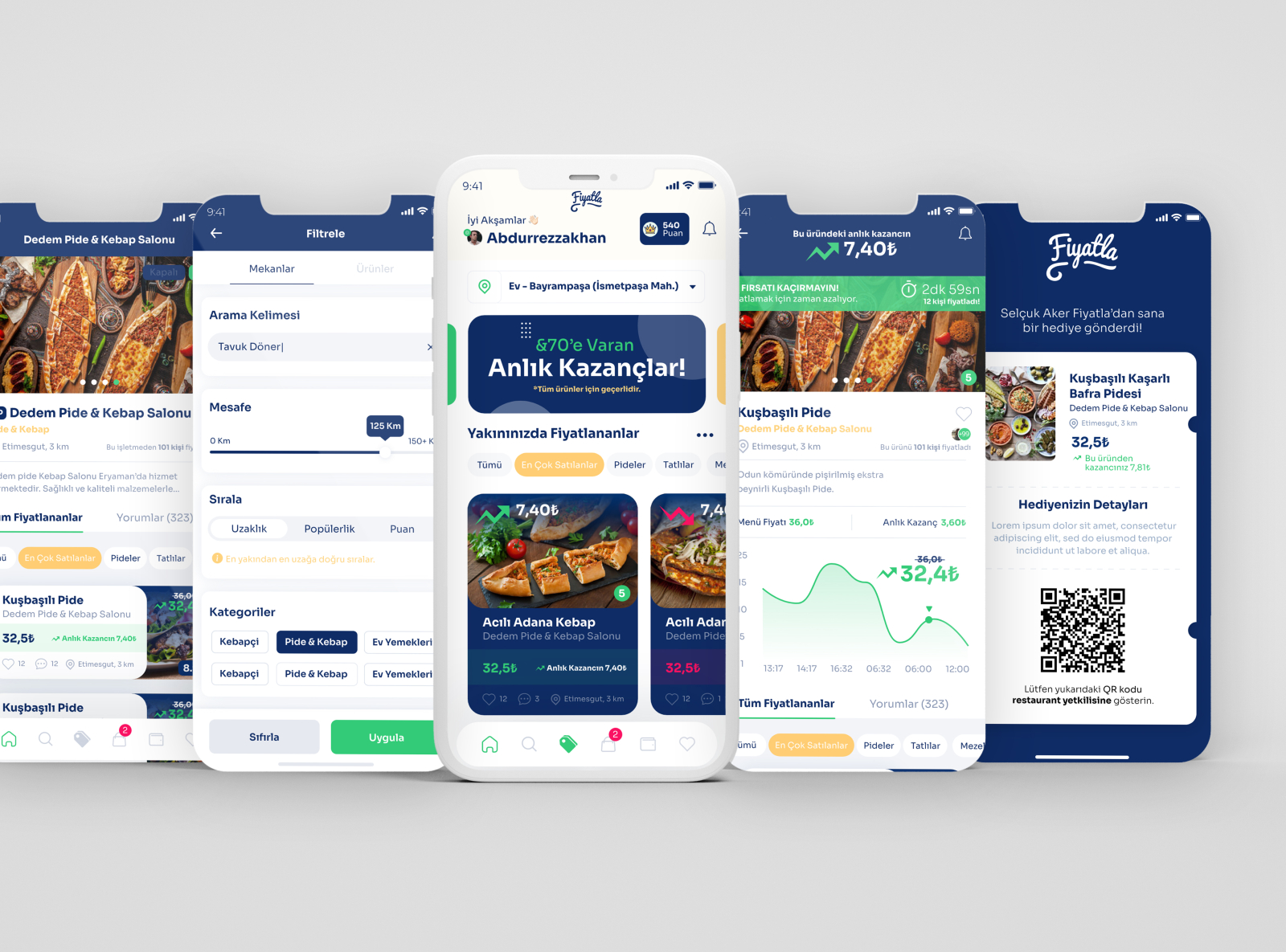 Mobile App Design By Sel Uk Aker On Dribbble