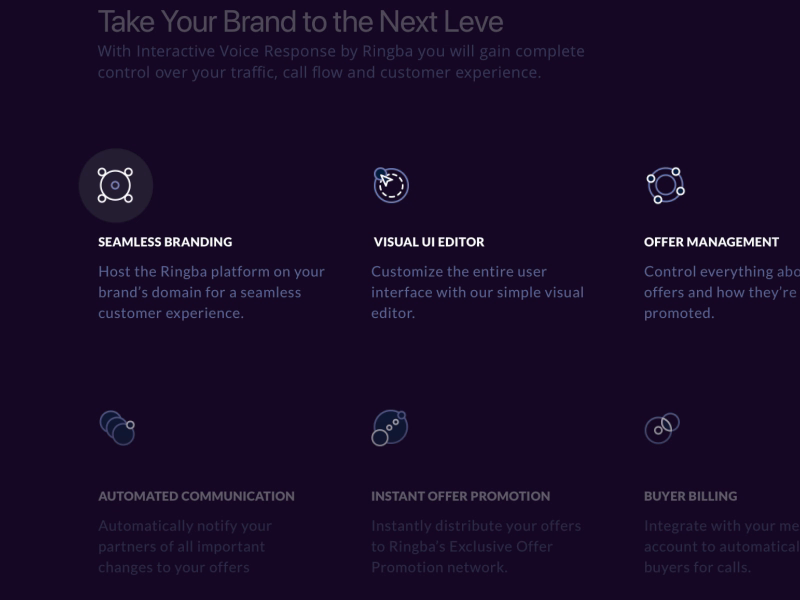 Icons for Global Telecom Company’s New Add-on Product