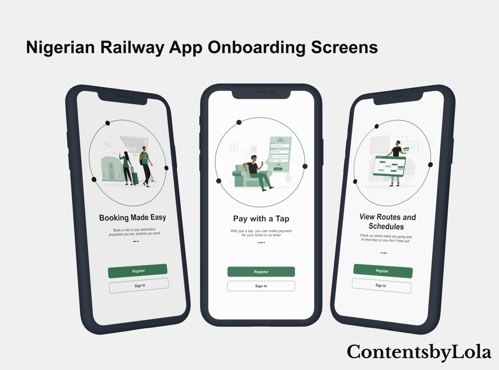 Nigerian Railway App Onboarding Screens By Oluwafunmilola Adeola On