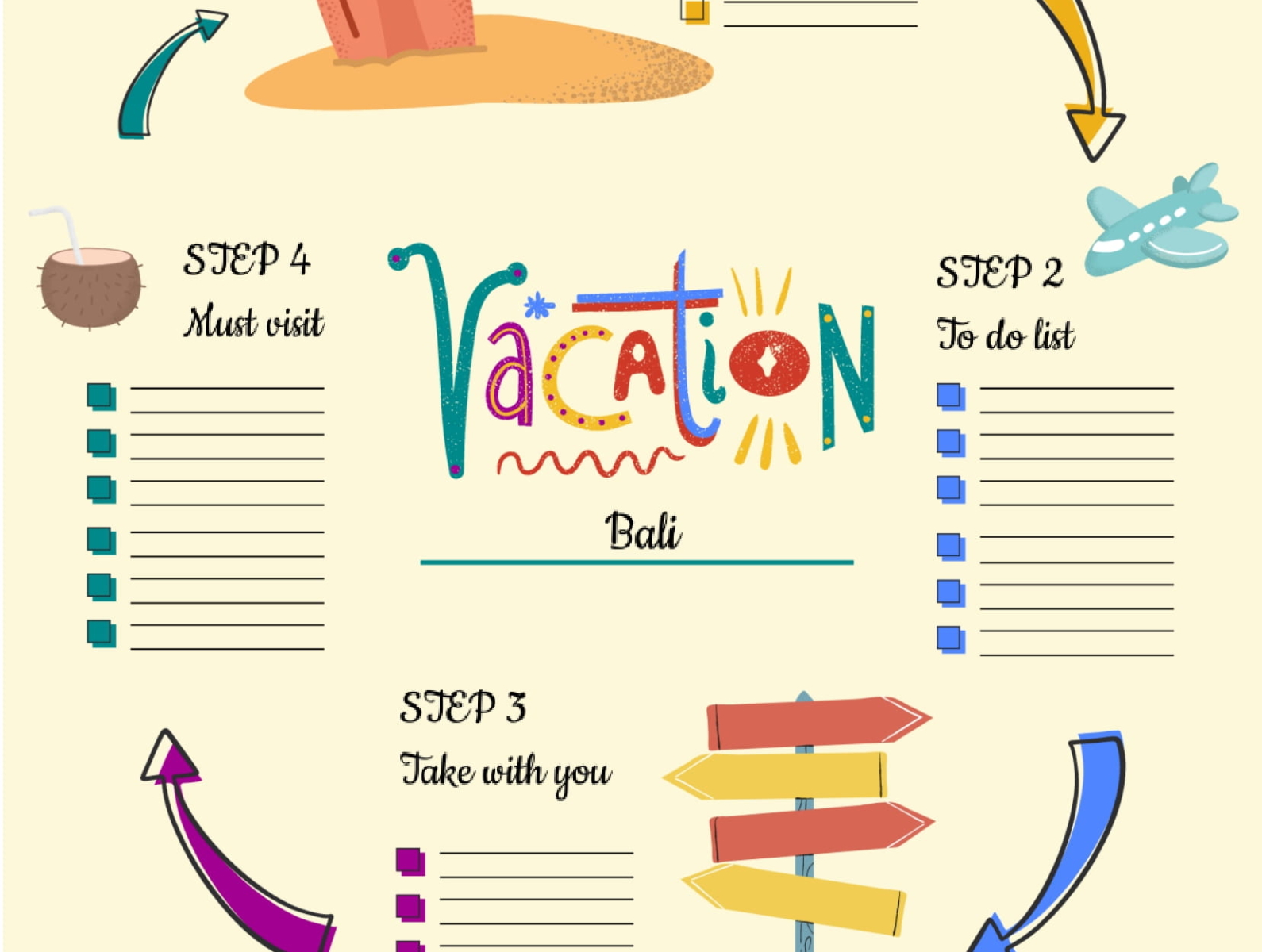 Vacation Plan Mind Map Template By FREE Google Docs Google Slide Templates On Dribbble