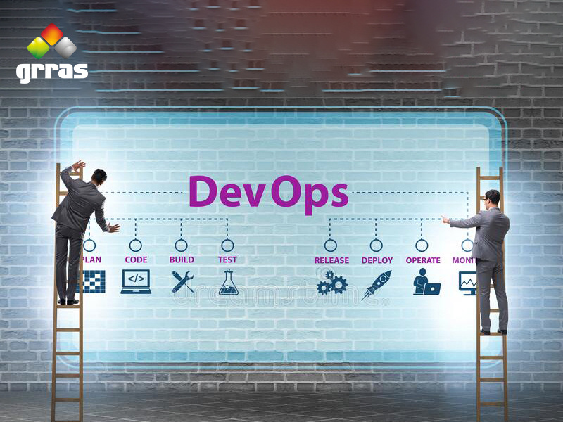 Online DevOps Job Placement Course By Grras On Dribbble