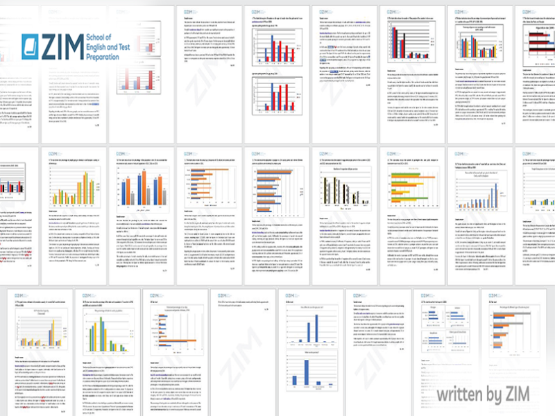 Tong Hop Bai Mau Ielts Writing Task Bar Chart By Anh Ngu Zim On