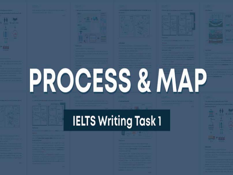 Dribbble ielts writing task 1 sample process map 01 by Anh Ngữ ZIM