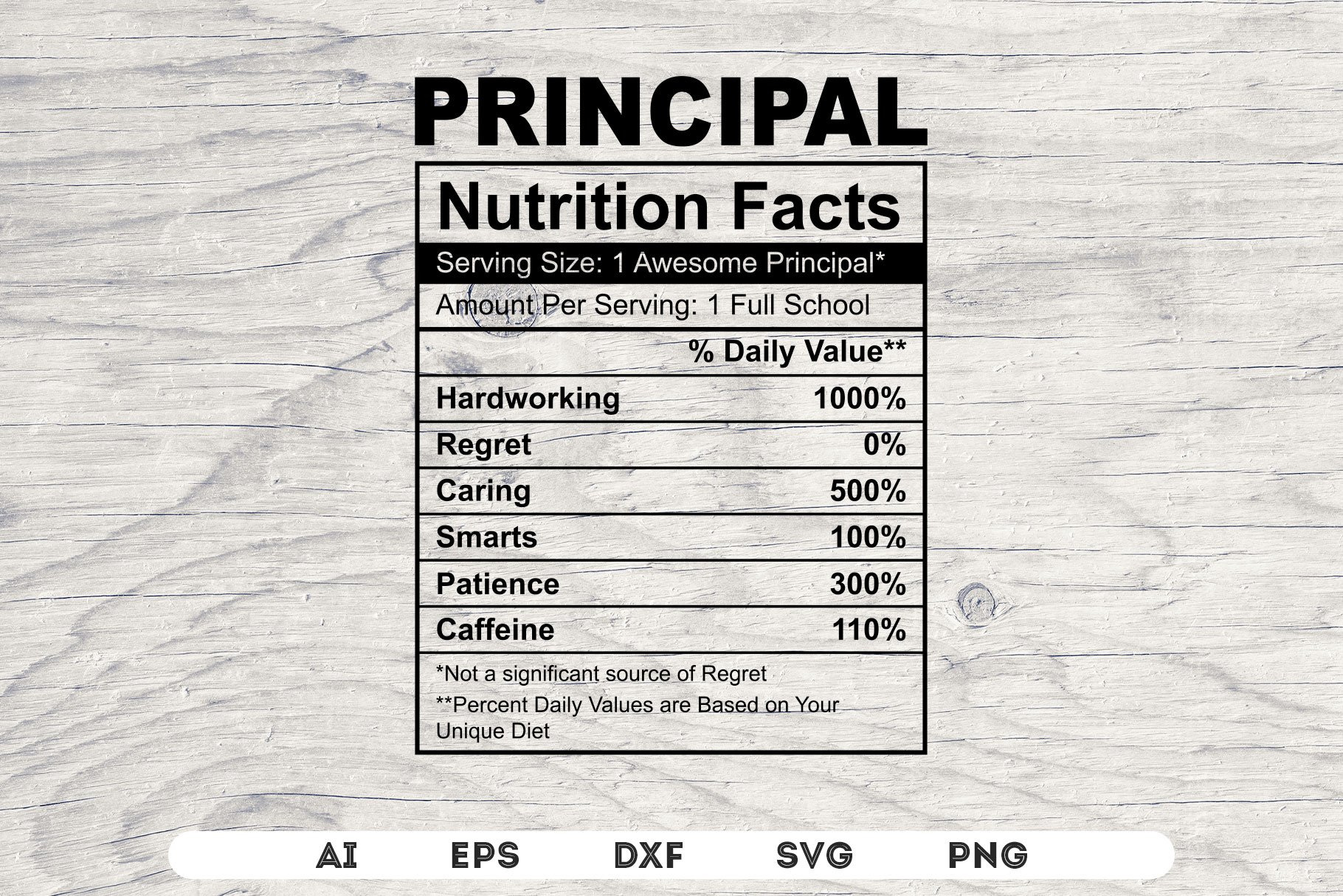 Principal Nutrition Facts Svg File By Vector T Shirt Designs On Dribbble