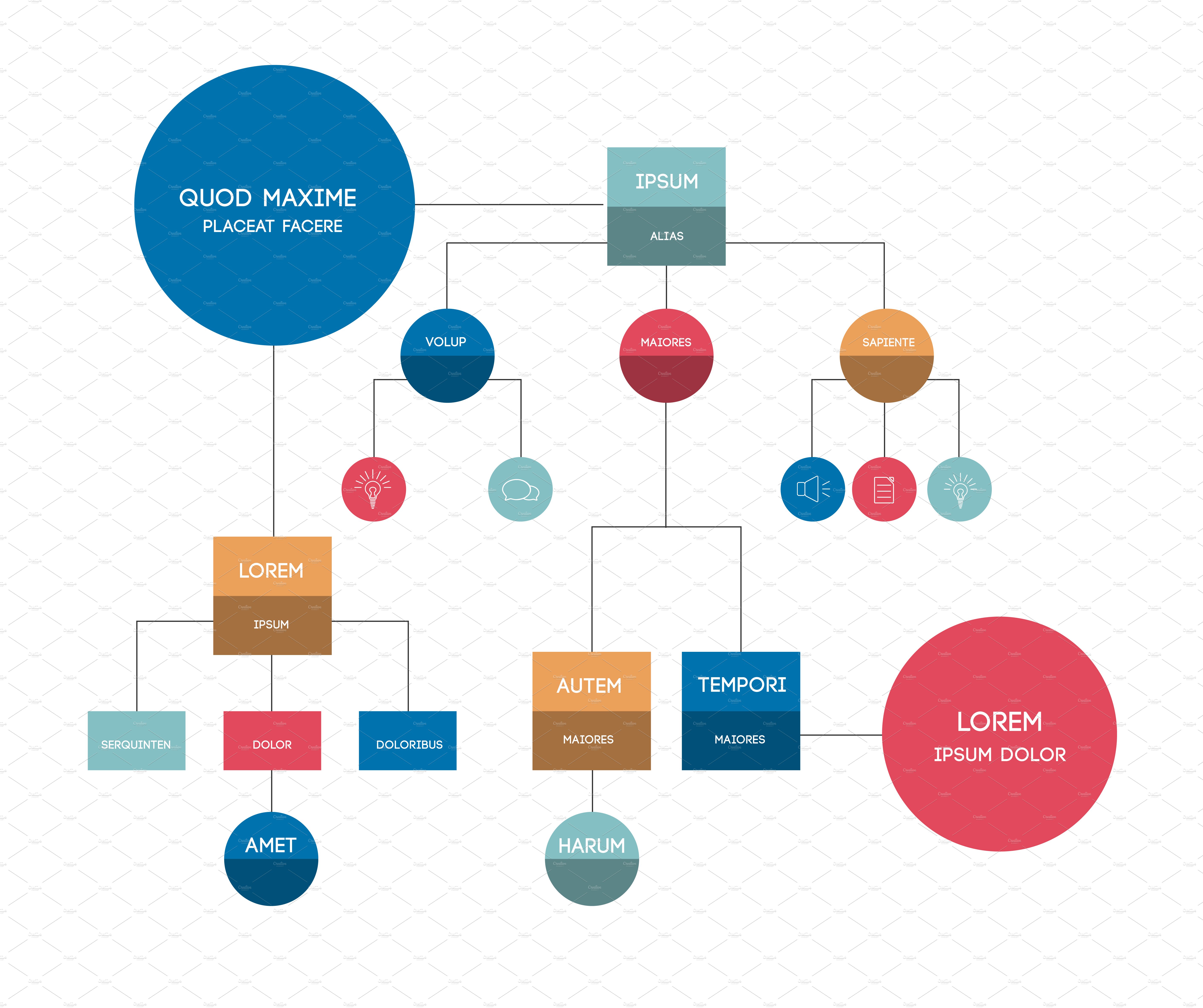 Flowchart Template Infographic By VectorAN On Dribbble