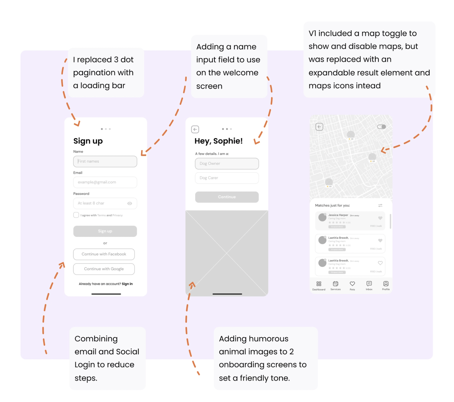 ux design case study example