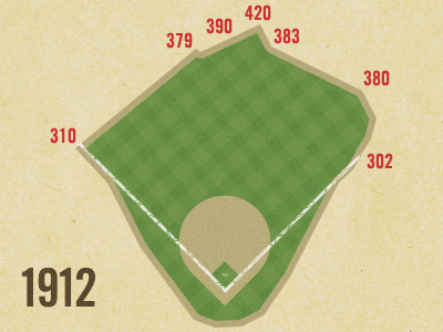 Infield Rebound 1912 baseball diagram fenway field green park rebound tradegothic