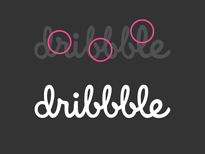 Tales from the Script dribbble logo refine script