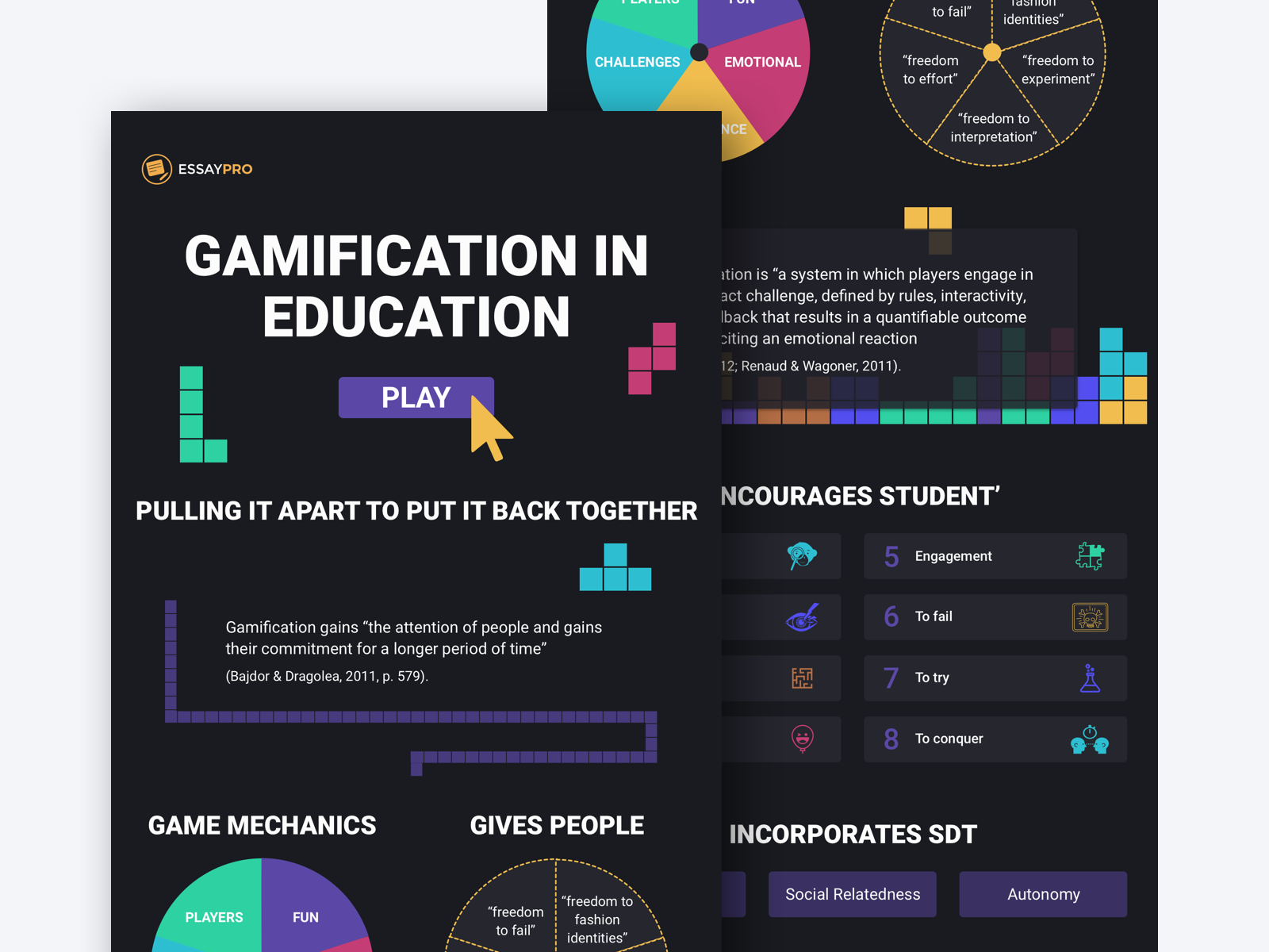 gamification in education case study
