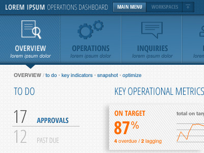 Operations Dashboard dashboard icons information operations ui