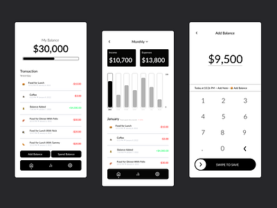 E-Wallet / Finance App design