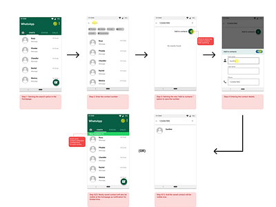 WhatsApp redesign-1-Add new contact option and notification