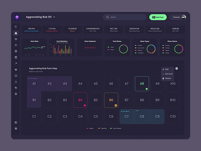 Crypto farm control panel