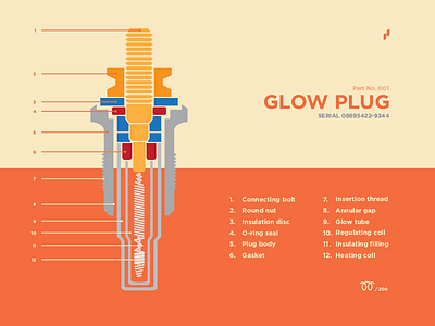 Glow Plug - Part No. 001