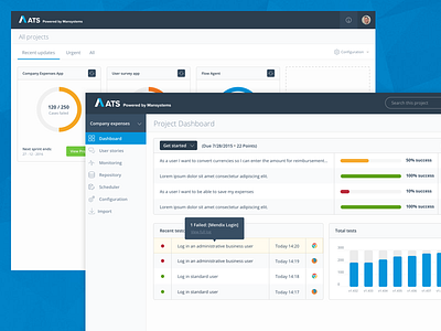 Mendix Application Test Suite by Mendix on Dribbble