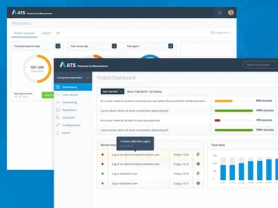 Mendix Application Test Suite app dashboard mendix mendix7 testsuite ui