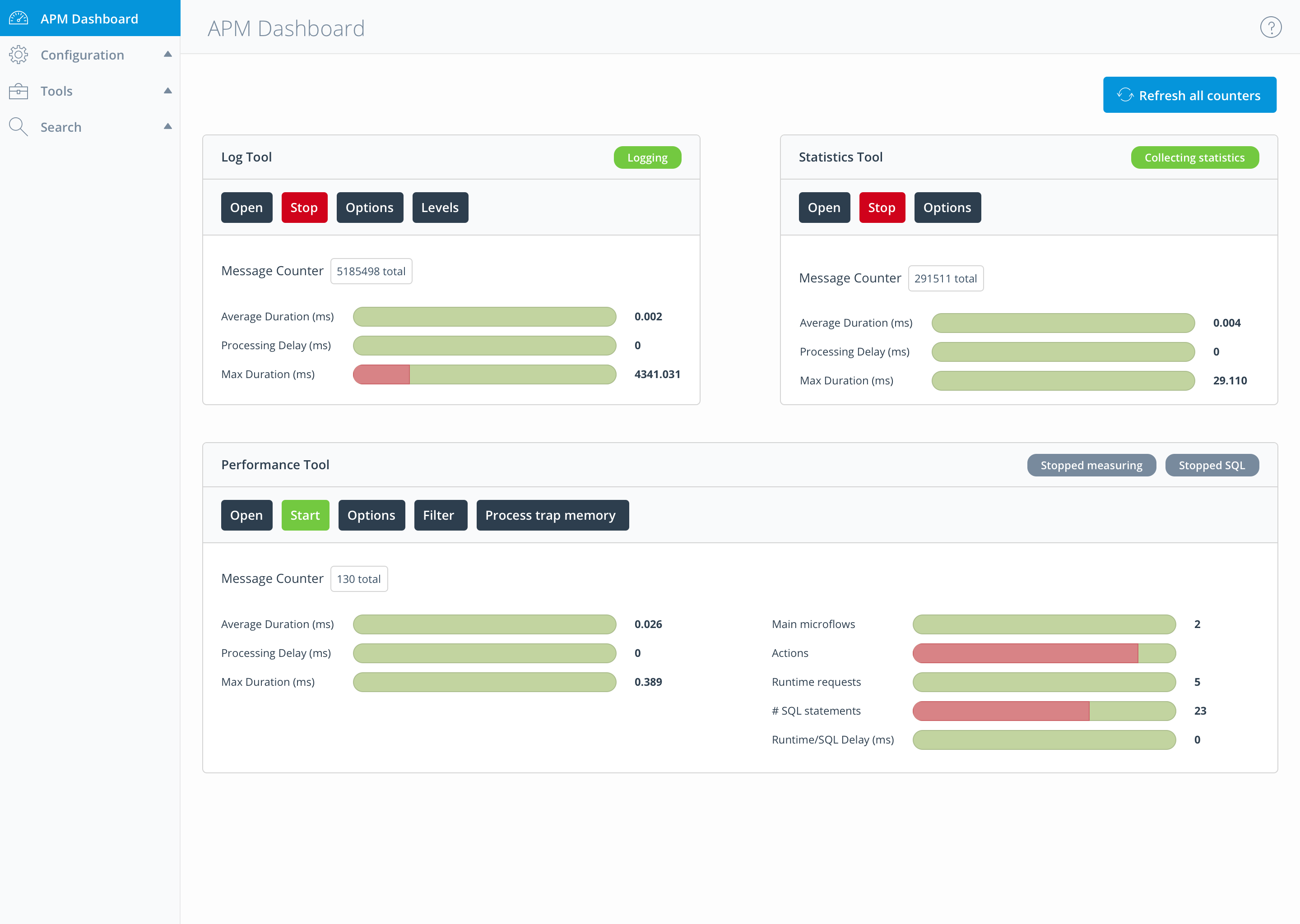 Mendix Application Performance Monitor by Mendix on Dribbble