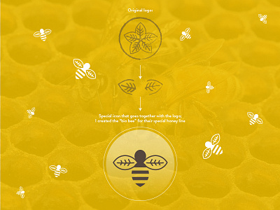The Organic Bee bee branding custom design graphic design icon logo symbol vector