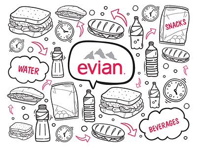 Evian Water Cart arrows beverage black doodle evian icons logo magenta pattern snacks water white