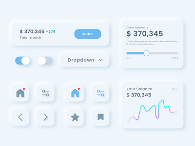Dashboard UI Concept. bank dashboard design elements figma finance graph skeuomorphism ui
