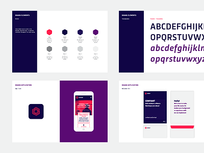 Confiant Brand Guidelines