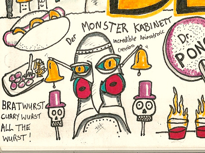 Berlin Sketchnotes berlin doodle sketchnote sketchnotes travel