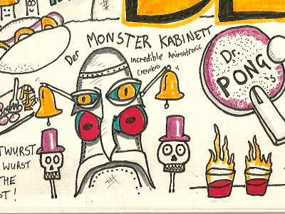 Berlin Travel Sketchnotes